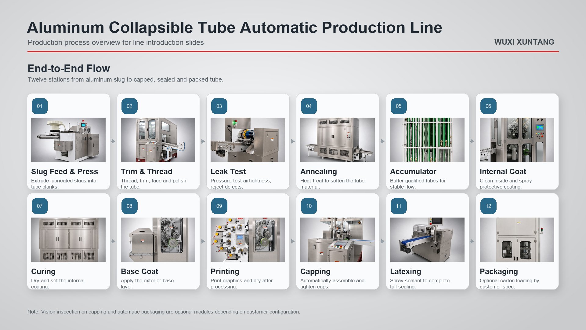 Collapsible Aluminium Tube Making Line