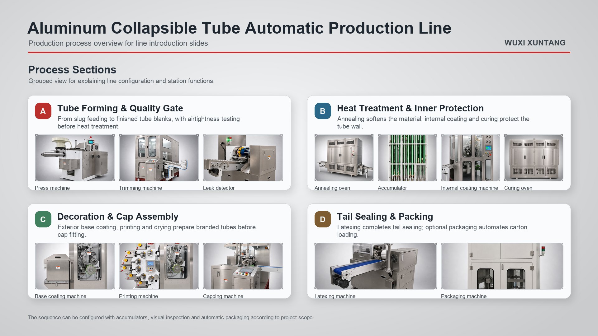 Collapsible Aluminium Tube Making Line